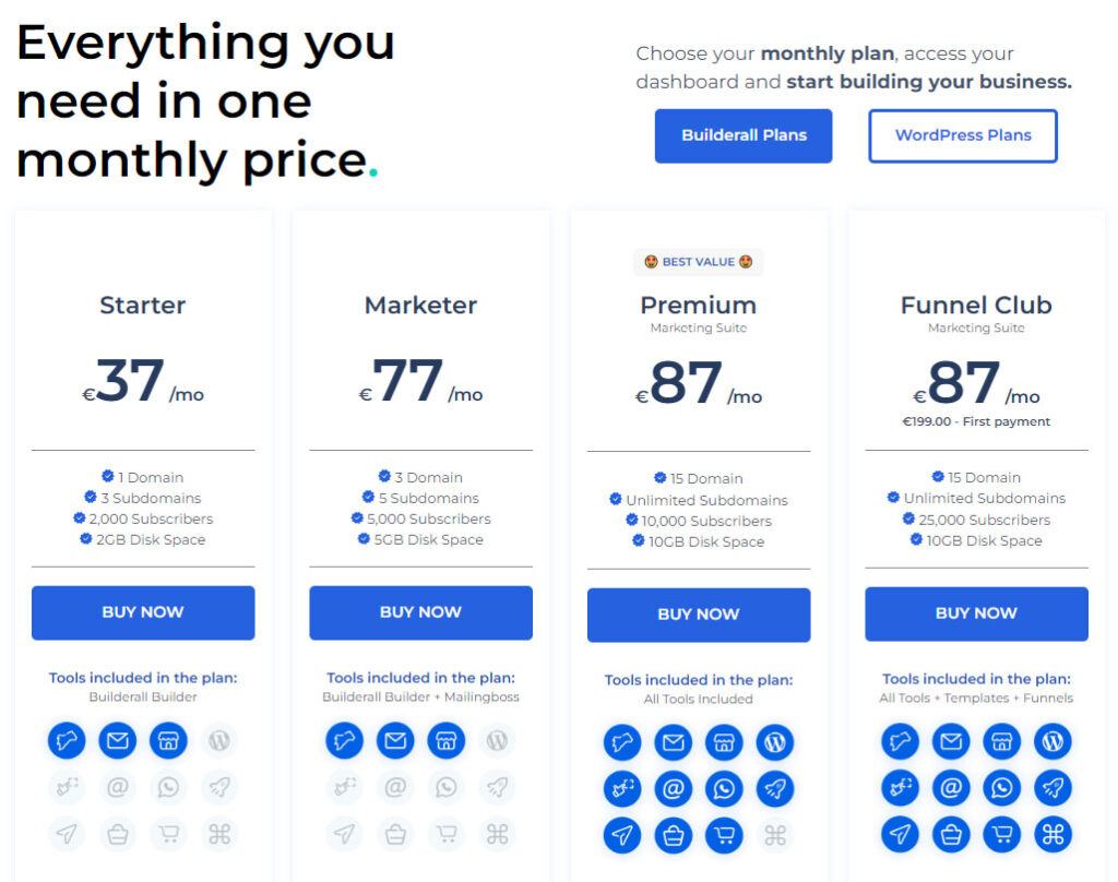 Builderall Monthly Pricing Plans 2023