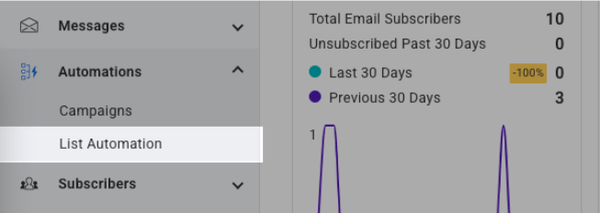 Aweber List Automation Overview