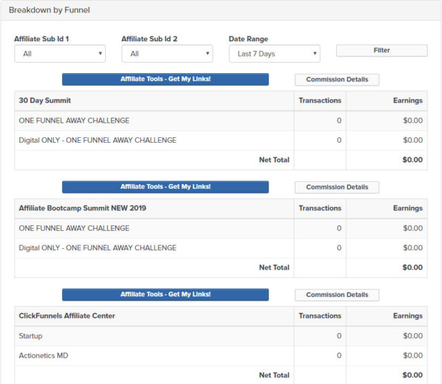 Clickfunnels Affiliate Dashboard