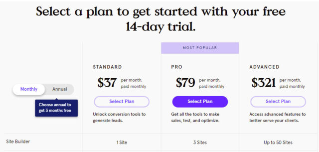 LeadPages Pricing 2021