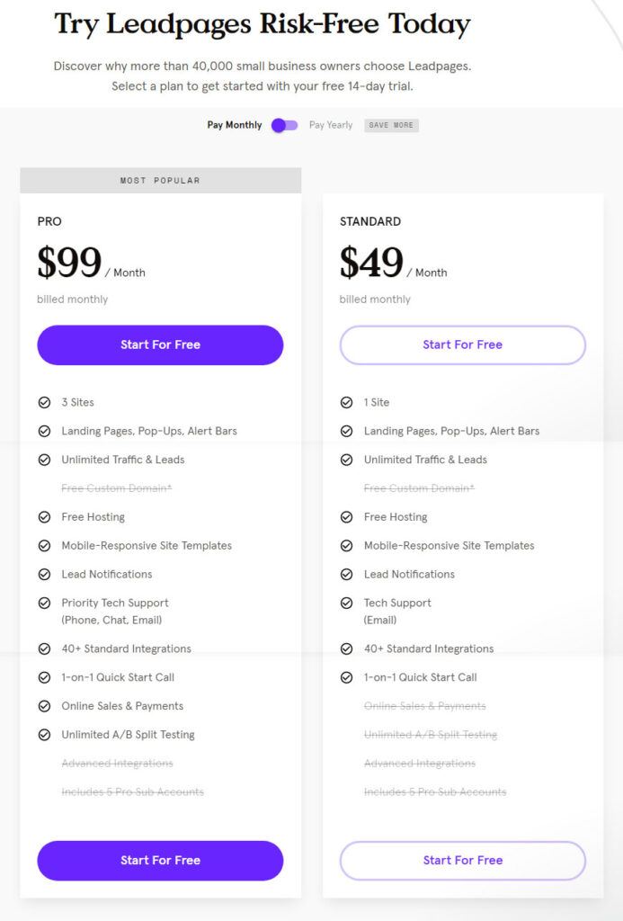 LeadPages Pricing Late 2022