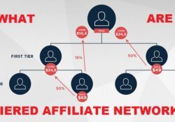 2-Tier Affiliate Programs