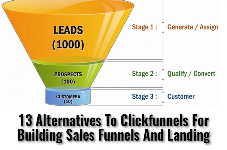 13 Alternatives To Clickfunnels For Building Sales Funnels And Landing Pages