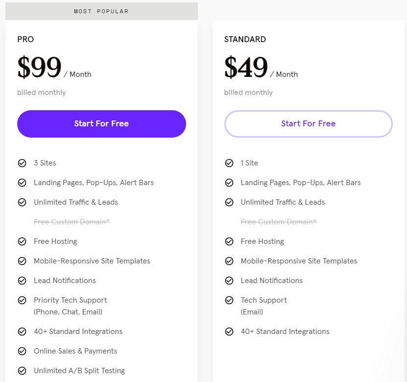 LeadPages Pricing 2022