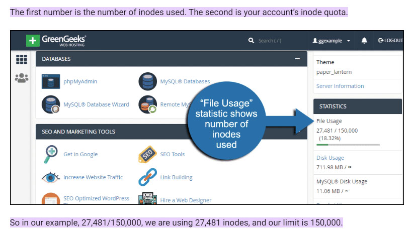 GreenGeeks iNode Numbers