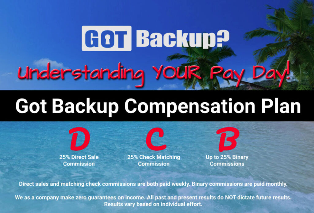 GotBackup Commission Plan