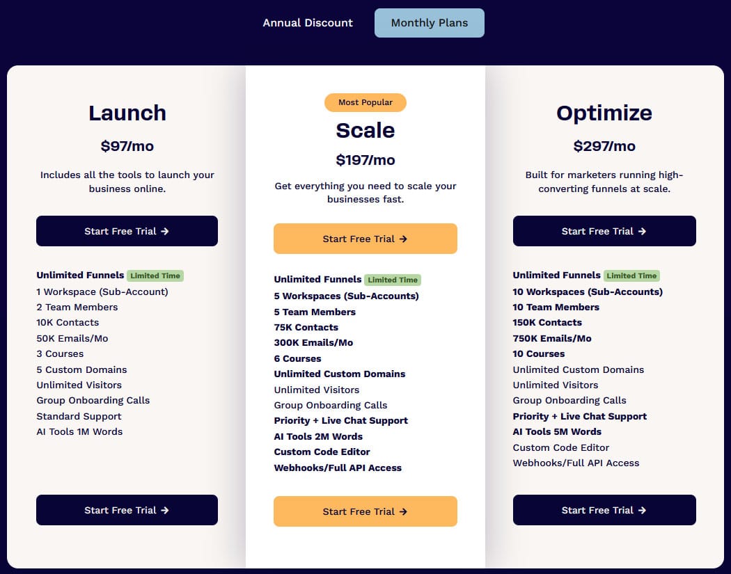 ClickFunnels Pricing 2026