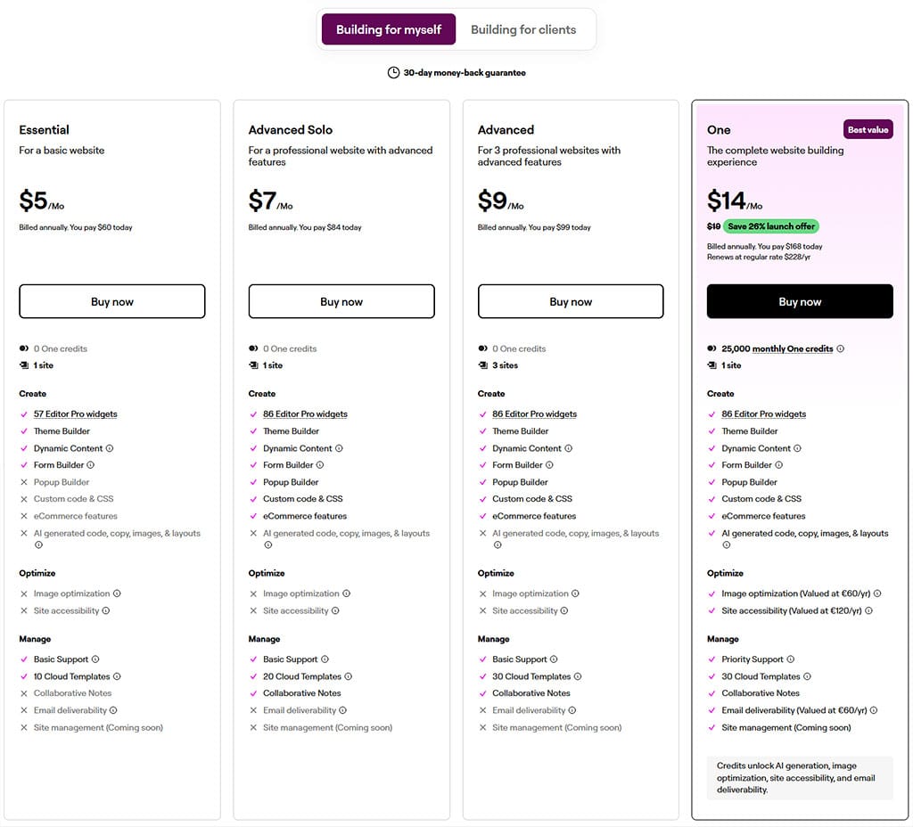 Elementor Pro Pricing 2026