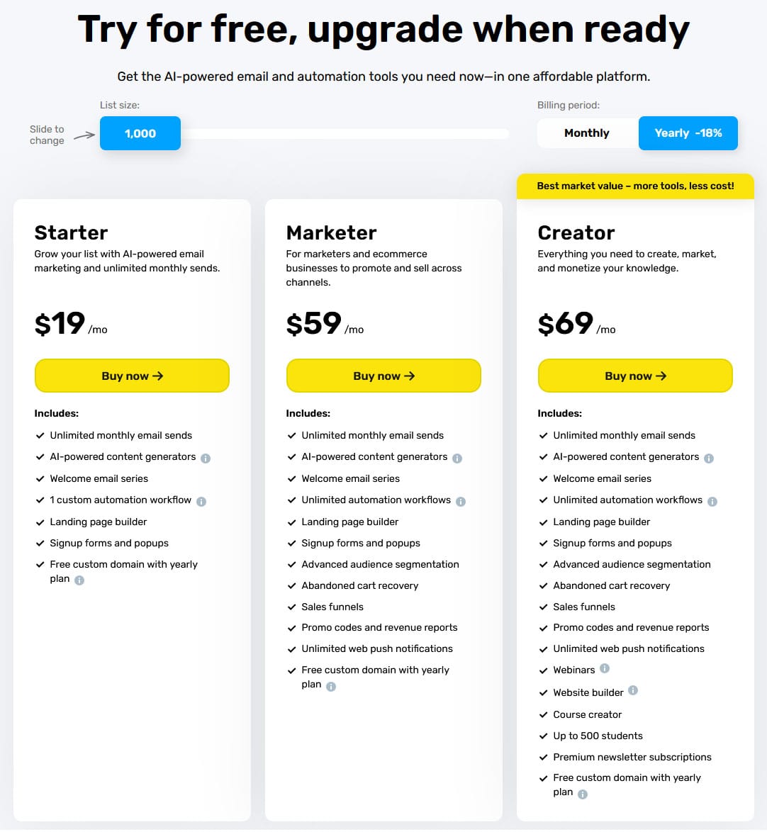 GetResponse 2026 Pricing