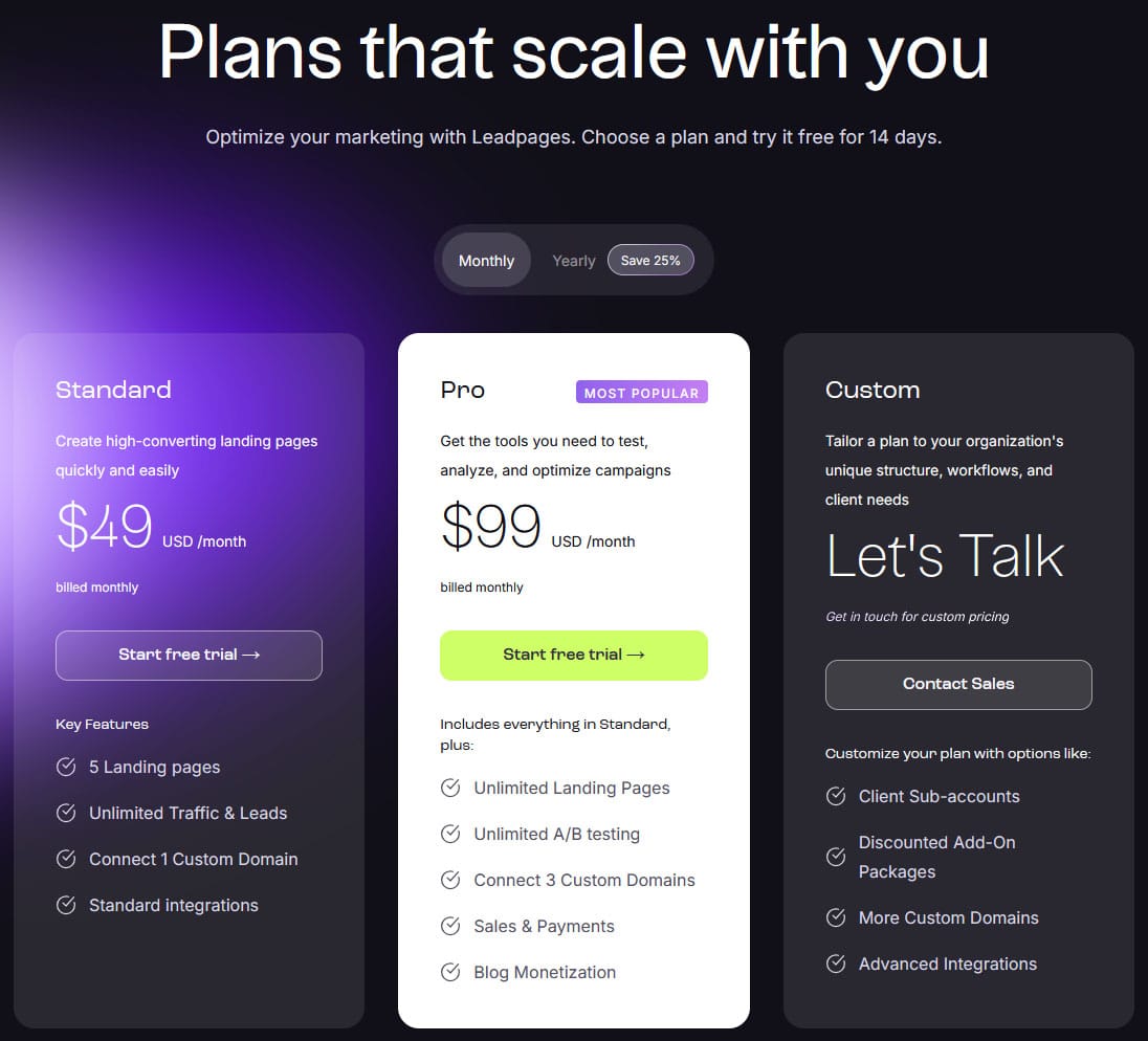 LeadPages Pricing 2026