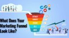 What Does Your Marketing Funnel Look Like?