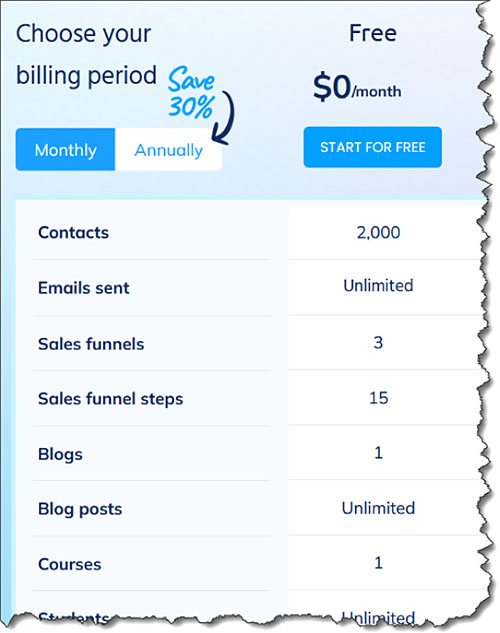 Systeme Pricing - Use Systeme for creating micro offers