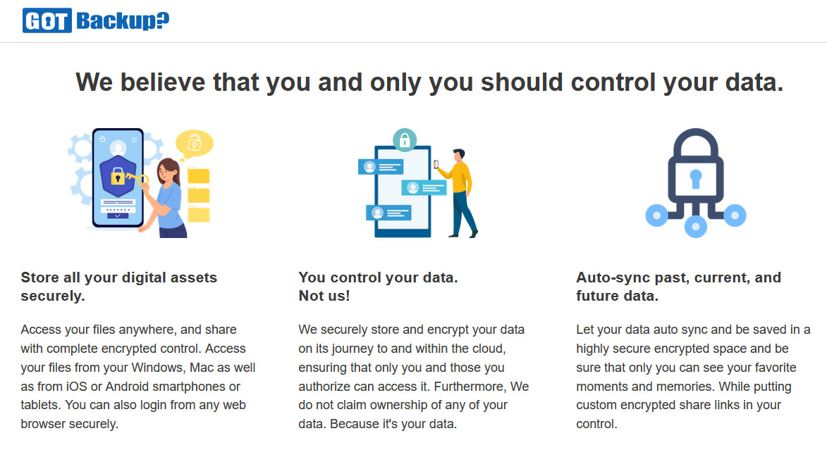 GotBackup's Data Handling