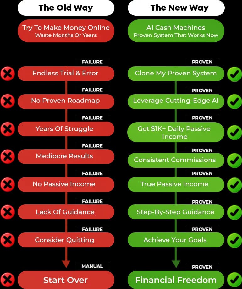 AI Cash Machines - Old Way vs New Way