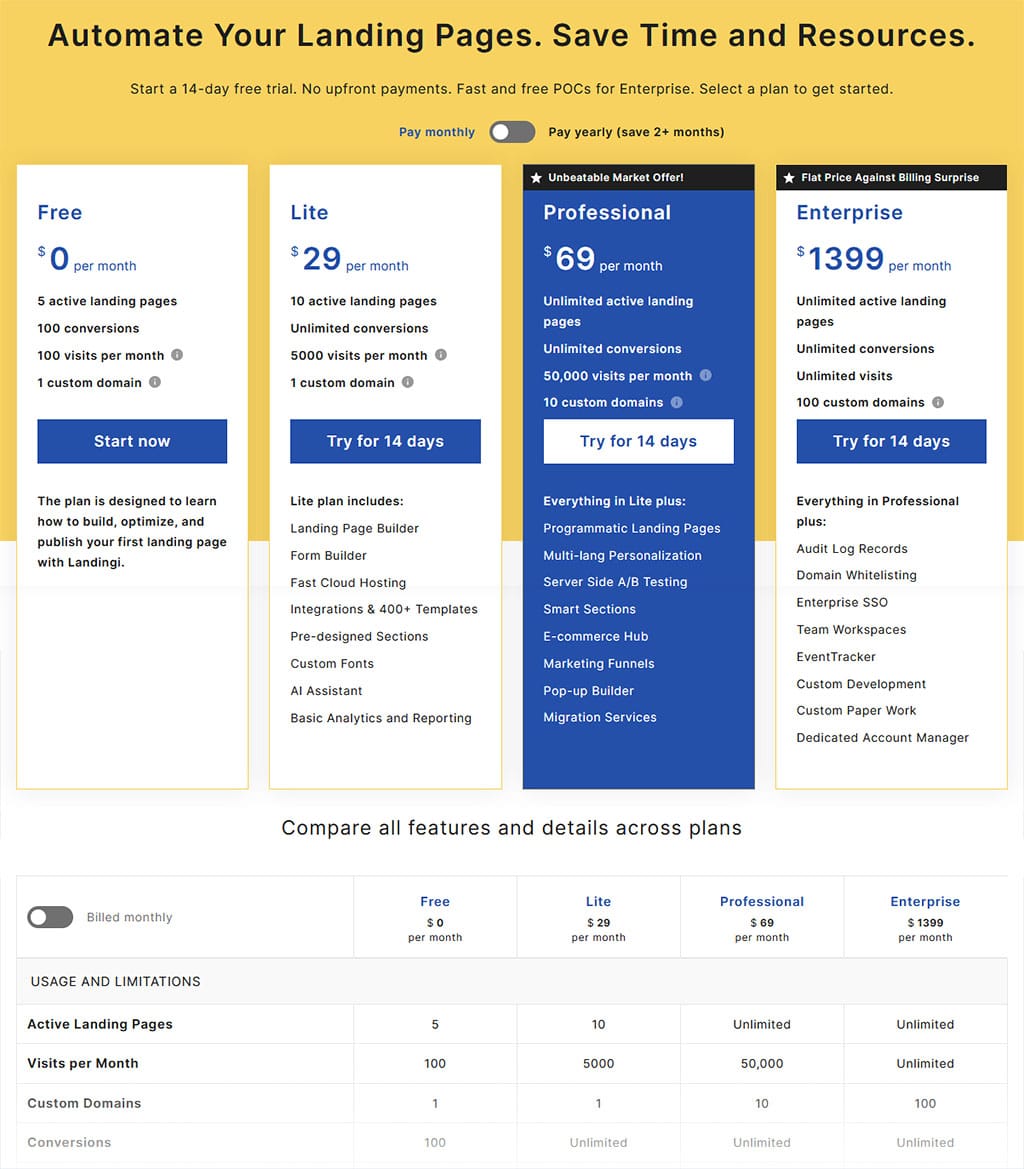 Landingi Pricing 2026