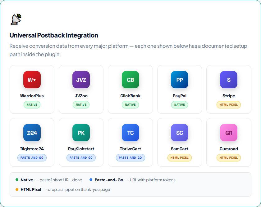 WP Conversion 3 Postback Integrations